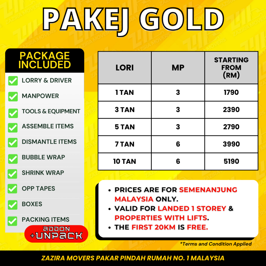 Syarikat lori pindah rumah dengan pelbagai jenis lori