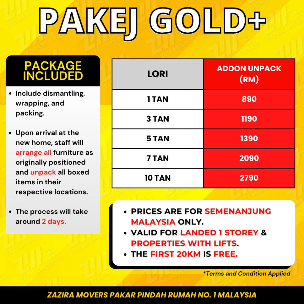 Perkhidmatan pindah pejabat dan stor oleh lori movers