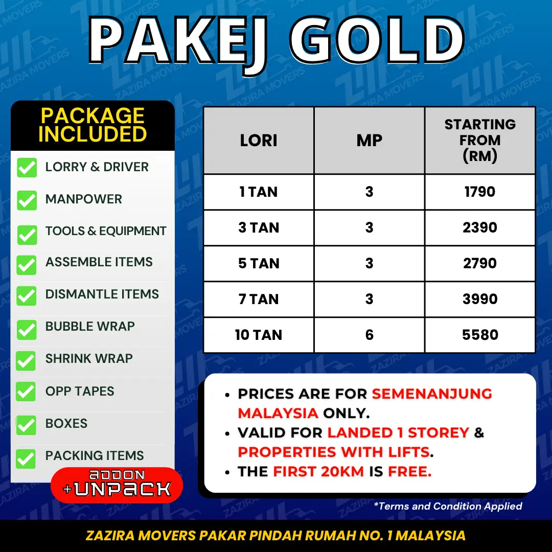 Lori Sewa Melaka Pakej Gold Zazira Movers untuk servis pindah rumah murah Malaysia